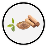 Chandan Powder